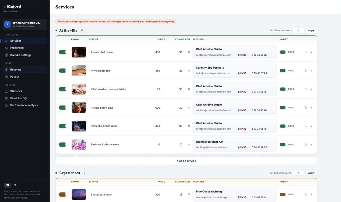 Majord Pro dashboard, services with photos, prices, commissions and providers